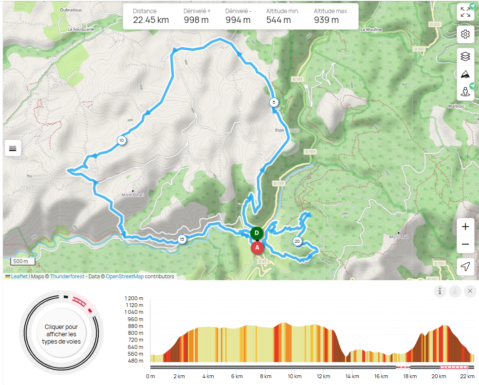 Parcours 23km fevrier 2025